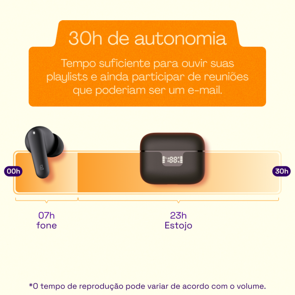 FONE DE OUVIDO TWS COM ANC E ENC HARMONYWAVE PRETO - Imagem 3